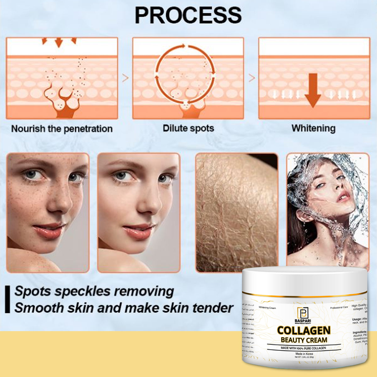 Baspari Pure Collagen Cream-Moisturizer Face & Body Skin Care Anti Aging Wrinkle Reducing Cream.