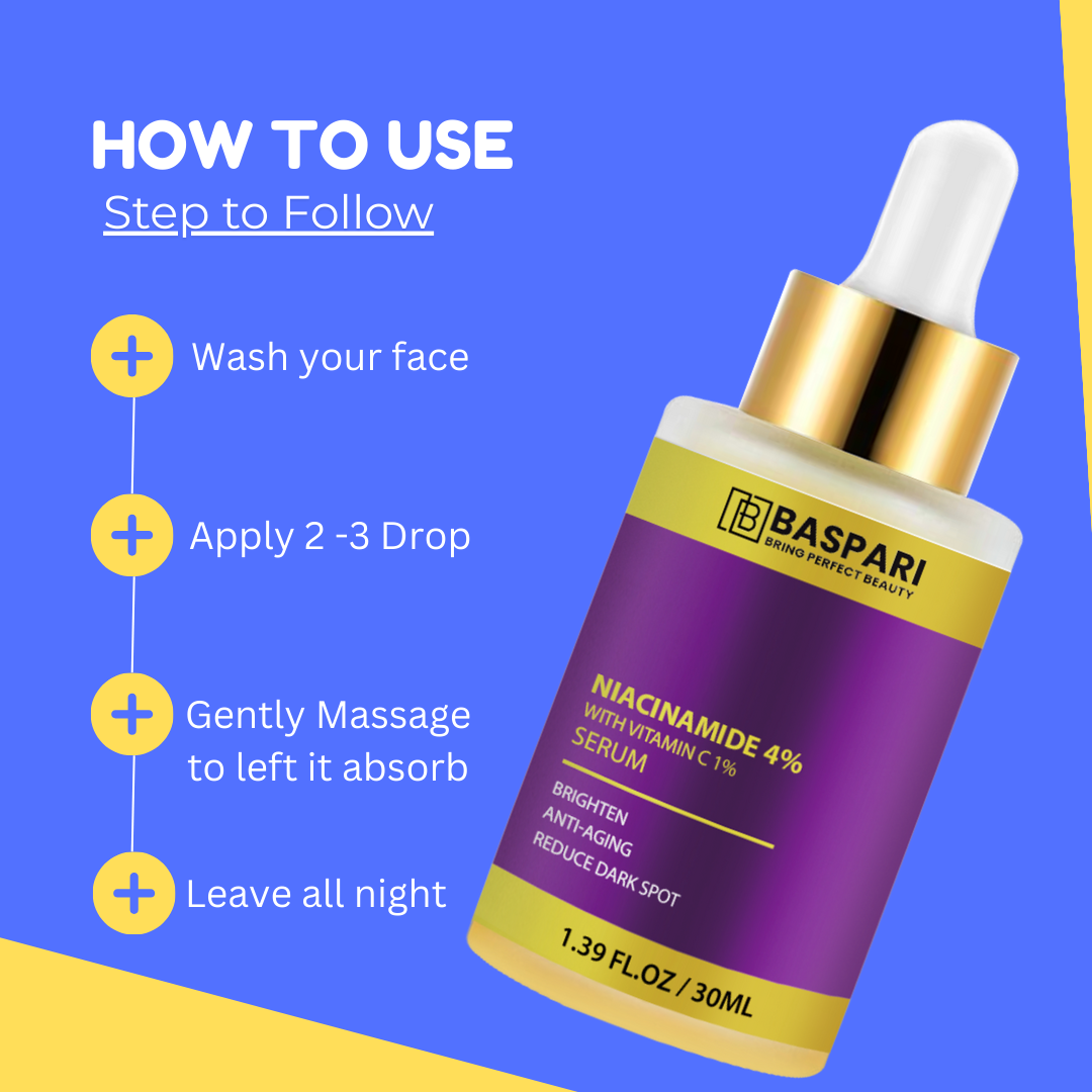 Baspari Niacinamide Acid Serum 4% with Vitamin C Serum 1% - for Glowing Skin | Helps Reduce Dullness & Sun Damage | For Dry & Sensitive Skin | 30ml