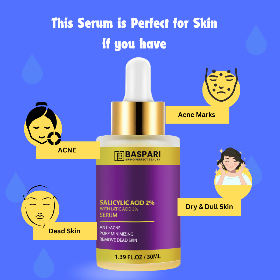 Baspari Salicylic Acid 2% with Latic Acid 3% Serum | Acne Treatment Serum, Helps Reduce Pimples in 3 Days | 30ml