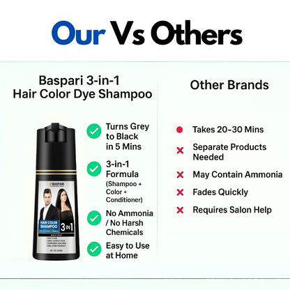 Baspari 3-in-1 Hair Color Dye Shampoo | Turns Grey to Black in 5 Minutes | Ammonia-Free | Shampoo + Color + Conditioner | Long-Lasting Natural Black | Easy Home Hair Dye for Men & Women (500ml)