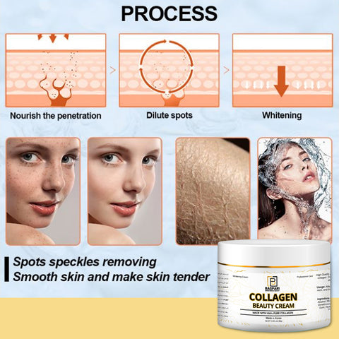 Baspari Pure Collagen Cream-Moisturizer Face & Body Skin Care Anti Aging Wrinkle Reducing Cream.